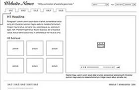 wireframe